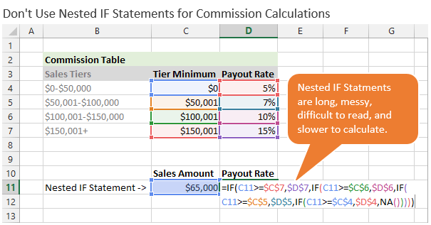 calculate salary increase in excel for mac